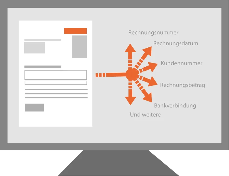 DOCBOX Datenextraktion aus Rechnungen und Belegen für automatisierte Buchhaltung in der Region Hildesheim